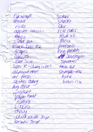 Shopping List - tips for shopping at the supermarket