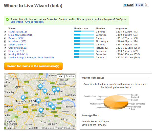 Renting a Room in London Renting a Room in London