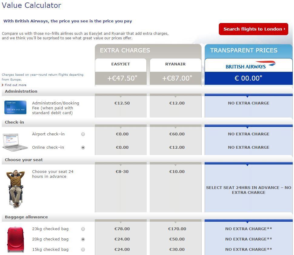 How to Get Cheap Flights